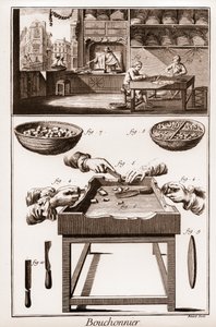 Bouchonnier, fabrication de bouchons en liège - « La Grande Encyclopédie, ou Dictionnaire Raisonné des Sciences, des Arts et des Métiers » par Denis Diderot et Jean d