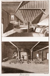 Brasserie - atelier du brasseur et l