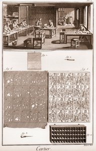 Cartier - Fabrication de cartes à jouer - « L