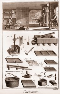 Cartonnier - atelier de fabrication du carton - « La Grande Encyclopédie, ou Dictionnaire Raisonné des Sciences, des Arts et des Métiers » par Denis Diderot et Jean d