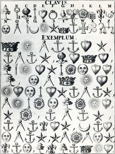 Langage codé, de Cryptographia, oder geheime Schrifft mund und wurckliche Correspondenss par Johann Balthasar Friderici, publié à Hambourg en 1685 - French School