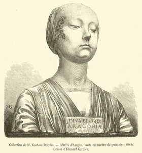 Collection de M. Gustave Dreyfus, Béatrix d