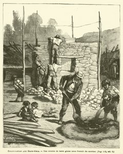 Colonisation aux États-Unis - French School