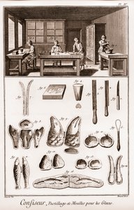 Confiseur - pastillage et moules pour crème glacée - La Grande Encyclopédie, ou Dictionnaire Raisonné des Sciences, des Arts et des Métiers (Encyclopédie ou Dictionnaire des Sciences, Arts et Métiers) par Denis Diderot (1713-1784) et Jean d
