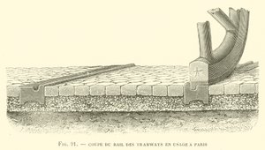 Coupe de Rail des Tramways en Usage a Paris - French School