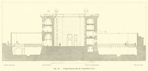 Coupe transversale de la Bastille, 1780 - French School