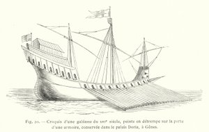 Croquis d