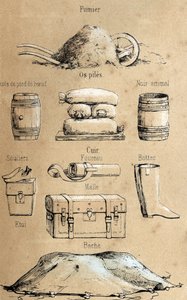 Description des divers produits et usages de la vache : huile de pied de bœuf, objets en cuir, fumier. Planche "La vache et ses produits" dans "Les Récréations instructives" par Jules Delbruck - French School