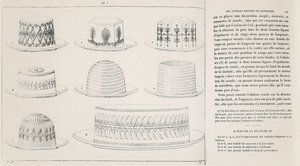 Dessins pour Timbale de Macaroni par Antonin Carême (gravure) - French School