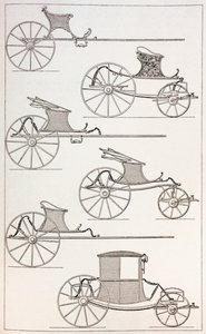 Voitures légères françaises du 18e siècle, 1875 - French School