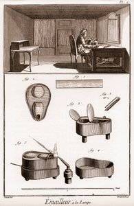 Encyclopédie ou Dictionnaire raisonné des sciences, des arts et des métiers par Denis Diderot (1713-1784) et Jean d