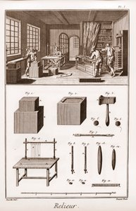 Encyclopédie ou Dictionnaire des Sciences, Arts et Professions par Denis Diderot (1713-1784) et Jean d