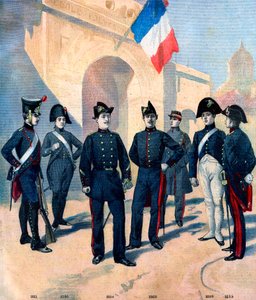 Évolution de l