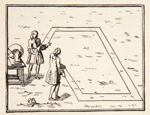Expérience de Le Monnier sur la vitesse de l