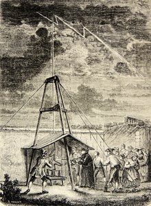 Expérience du paratonnerre