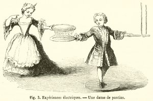 Expériences électriques, Une danse de pantins - French School