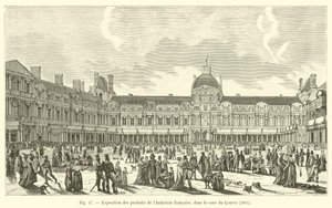 Exposition des produits de l