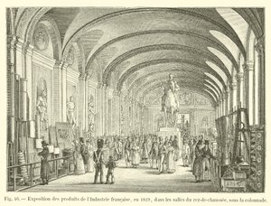 Exposition des produits de l