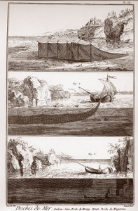 Pêche et fabrication et utilisation des filets de pêche - « L