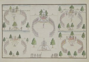 Cinq Cultes Hindous : Shiva, Krishna, Vishnu, Brahma et Déesse Mère de l