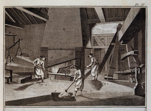 Forge - dans « Encyclopédie » par Diderot et d