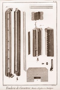 Fonderie de caractères - « L