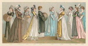 Costume français du XVIIIe siècle - French School