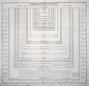 Carte allemande montrant l