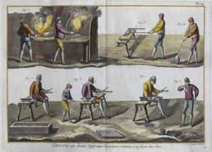 Soufflage de verre, illustration de l