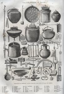 Articles ménagers trouvés dans les fouilles de Pompéi - Nouvelle Encyclopédie Nationale par Maurice La Charest - French School