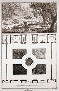 Chasse : pièges pour attraper les renards et les loups et plan du chenil - Gravure par Benard d