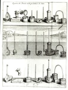 Illustration du Traité de la Pesanteur de l