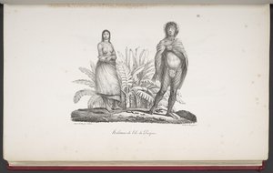 Habitants de l