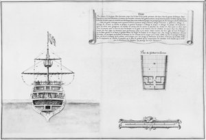 Proue intérieure d