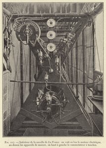 Intérieur de la nacelle de La France: on voit en bas le moteur électrique, au-dessus les appareils de mesure, en haut à gauche le commutateur à touches - French School