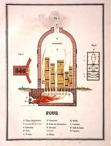Four pour la cuisson de la faïence, d