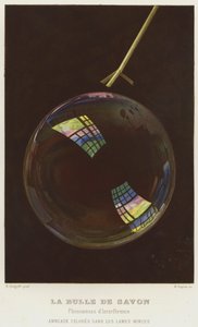 La Bulle de Savon, Phénomènes d