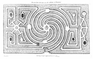 Projet de labyrinthe avec cabinets et fontaines. Basé sur la théorie et la pratique du jardinage par A. J. Dézailler D