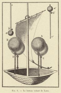 Le bateau volant de Lana (gravure) - French School