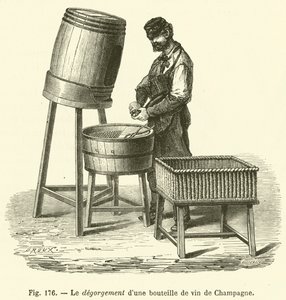 Le degorgement d