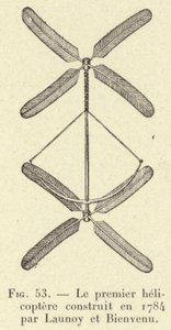 Le premier hélicoptère construit en 1784 par Launoy et Bienvenu
