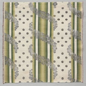 Longueur de taffetas - French School