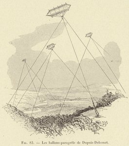 Les ballons-paragrêle de Dupuis-Delcourt - French School