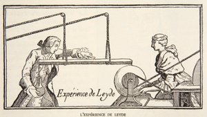 Expérience de Leyde, copie par Boris Mestchersky, illustration de Histoire de la Nation Française, Sciences, Volumes I & II, par Gabriel Hanotaux, 1924 - French School