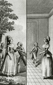 Libertinage - dans « Histoire jour par jour d