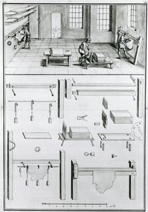 MS 1064 fol 11 Descriptions des arts et métiers par Denis Diderot (1713-84), publié c.1770 - French School