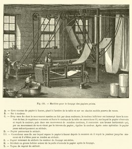 Machine pour le foncage des papiers peints - French School