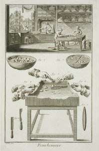 Fabrication de bouchons de bouteilles, de l