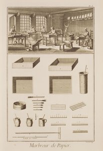 Marbrure de papier, de l