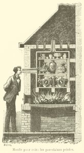 Moufle pour cuire les porcelaines peintes - French School